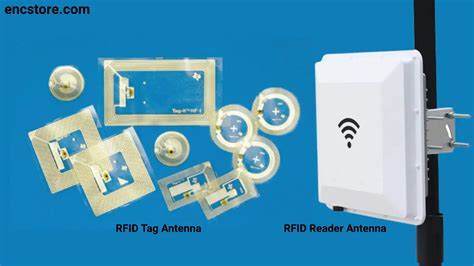 RFID Reader Antennas – Mouser